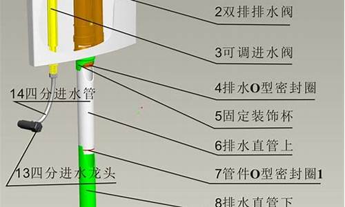 蹲便器自动排水阀拆卸图解视频最新(蹲便器排水阀安装视频全过程)