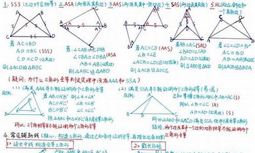 初中数学知识点总结ppt(初中数学知识点总结及公式大全)