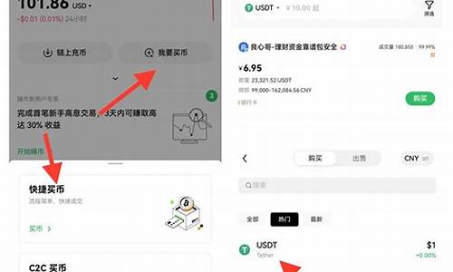 btc钱包怎么卖币(btc钱包怎么用)