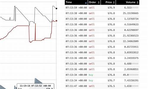 <strong>btc官方钱包怎么搞(btc官方钱包app下载)</strong>